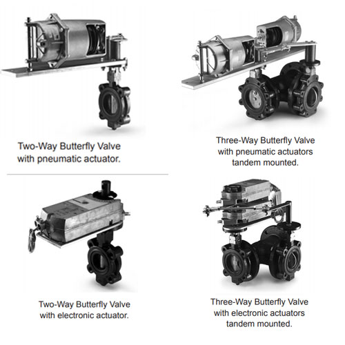 Siemens Two- and Three-Way Butterfly Valve