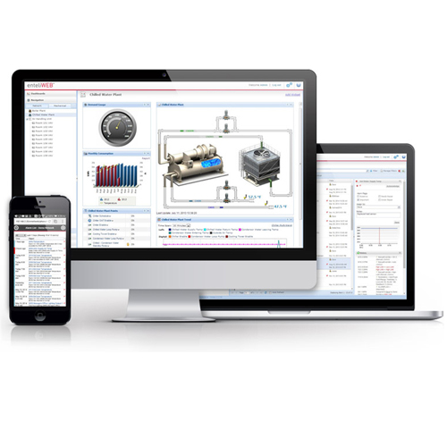 enteliWEB Facility & Energy Management Software