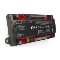 Delta Controls Application Controller DAC-633-R3