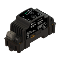 Room Controller Power Injector O3-DIN-PWRINJ