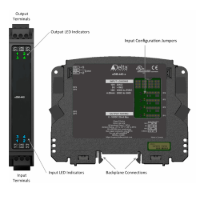 enteliBUS I/O Module eBM-440