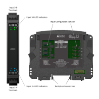 enteliBUS I/O Module eBM-800