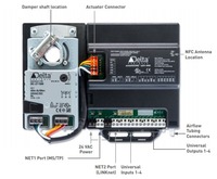 enteliZONE VAV Controller eZV